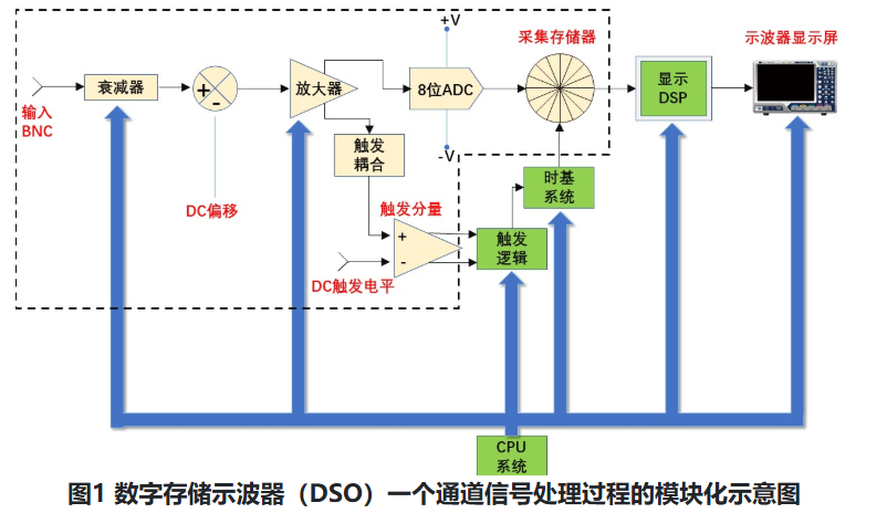 image-20250421210514158